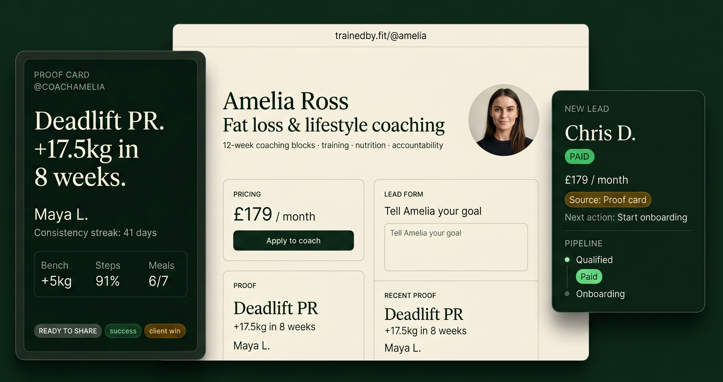 Growth engine scene showing a proof card, public coach page, and paid lead captured